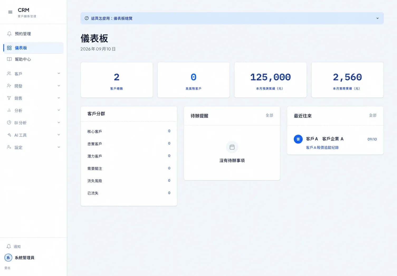 CRM 儀表板
