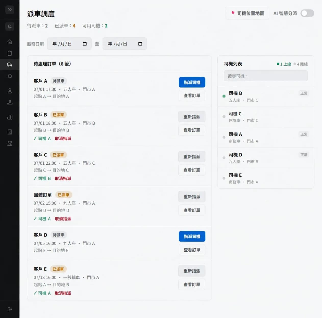 營運派車總覽