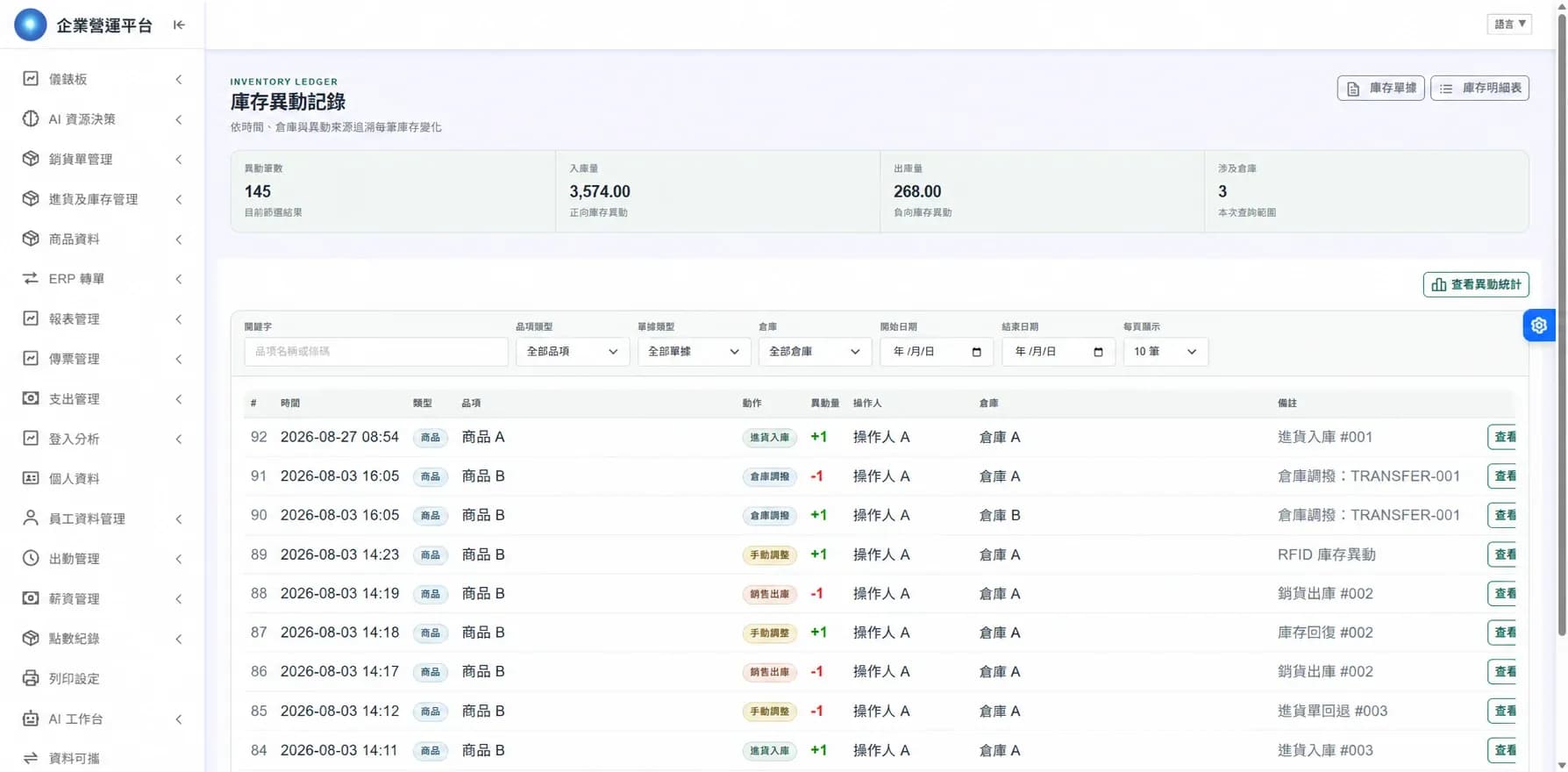 ERP 庫存異動與成本